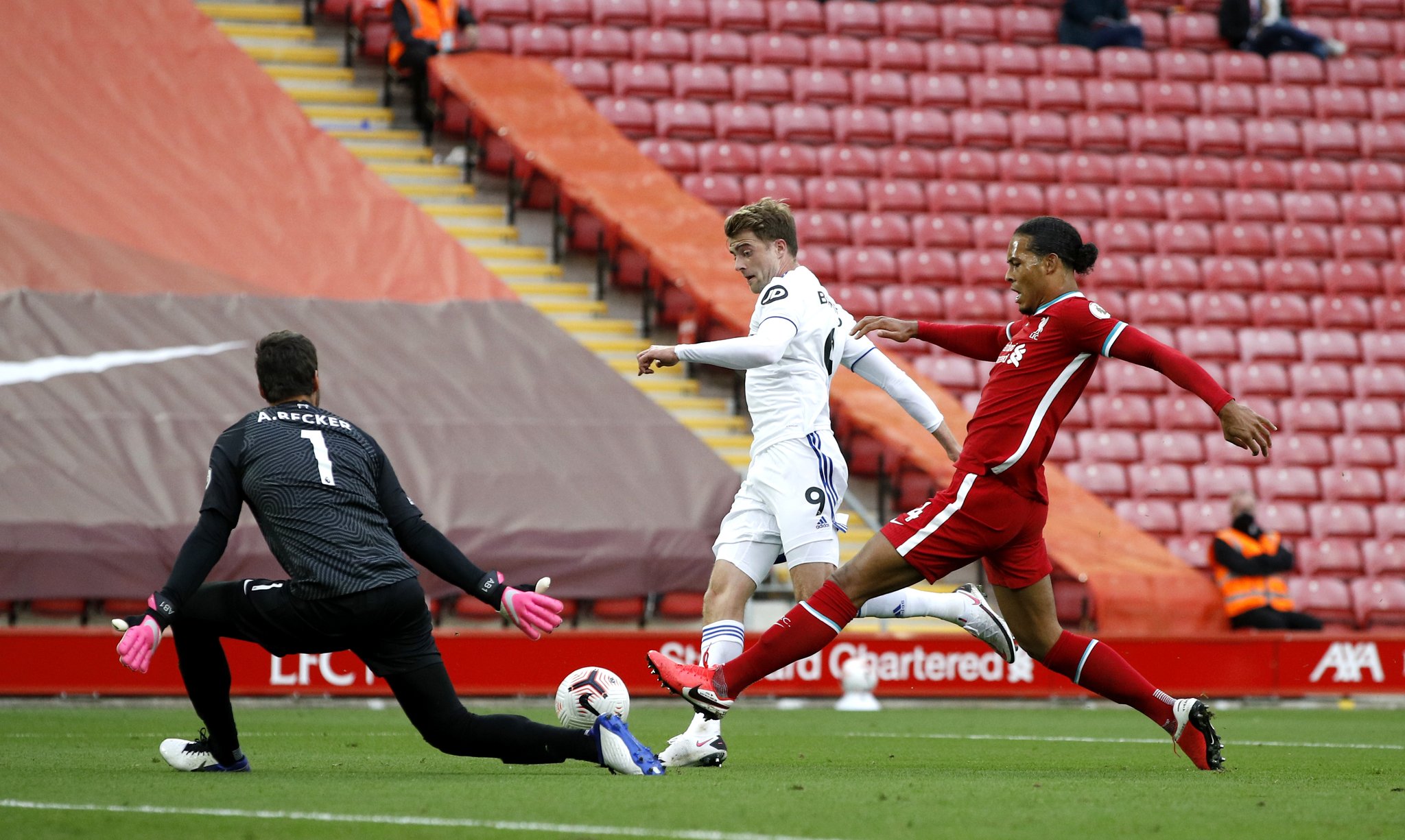 整體訓練 整體訓練